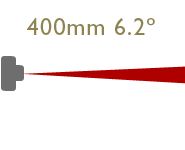 400mm 6.2 degrees